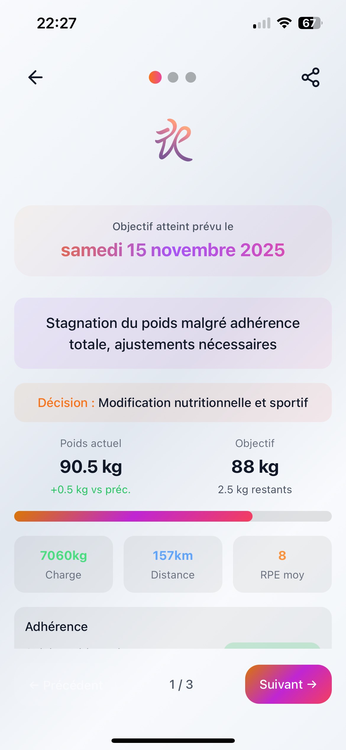 Suivi hebdomadaire KAI Swiss